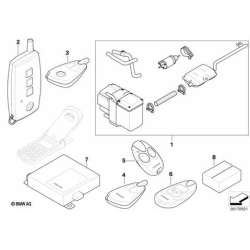 Batterie émetteur de télécommande