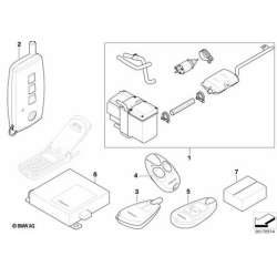 Batterie émetteur de télécommande