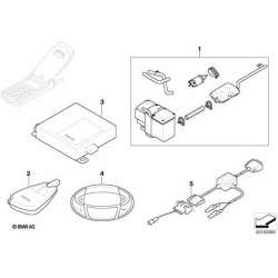 Protection contre la chaleur