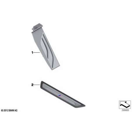 Baguette M bas de caisse