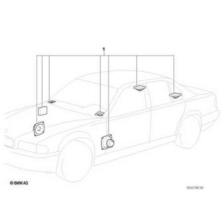 Système Sound Modul