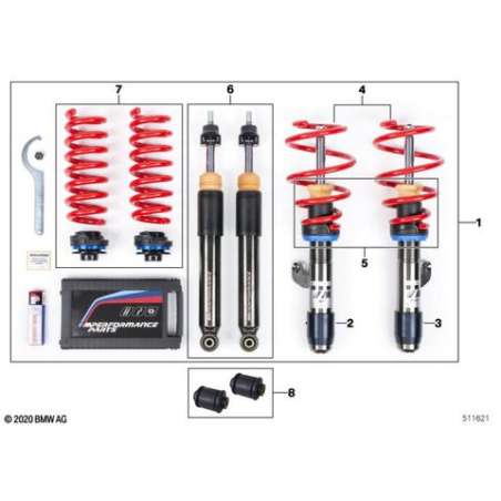 Kit de montage chassis sport
