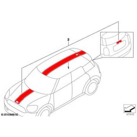 Jeu de bandes sport blanches