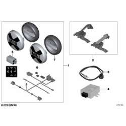 Post-équipt proj. additionnels à LED