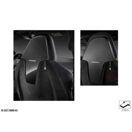 Panneau arr.Alcantara/carbone pores ouv.
