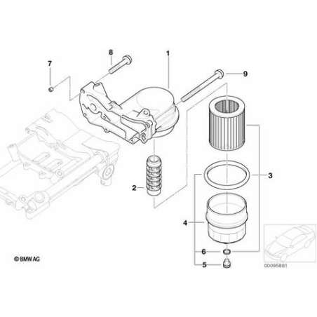 Kit cartouche de filtre à huile