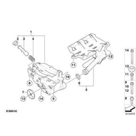 Vis Torx