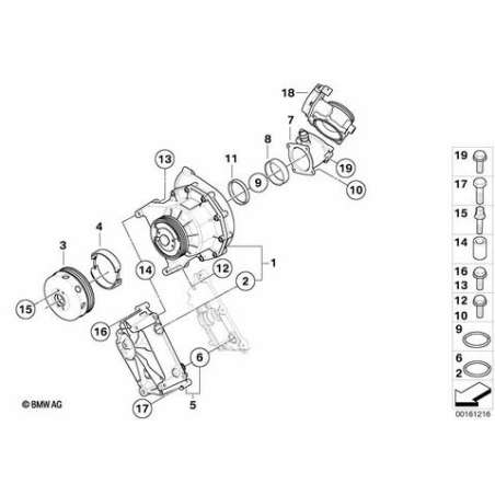 Compresseur radial