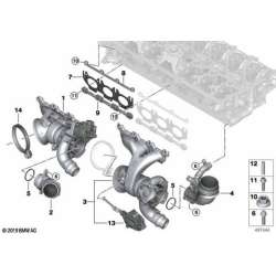 Additif turbocompresseur diesel/essence