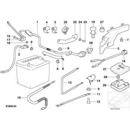 Jeu de rép.borne de batterie de sécurité