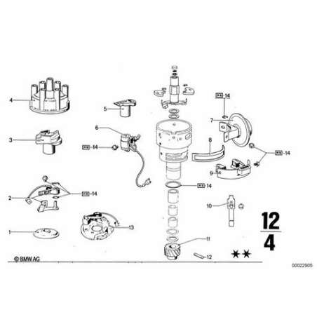 Regulateur de pression
