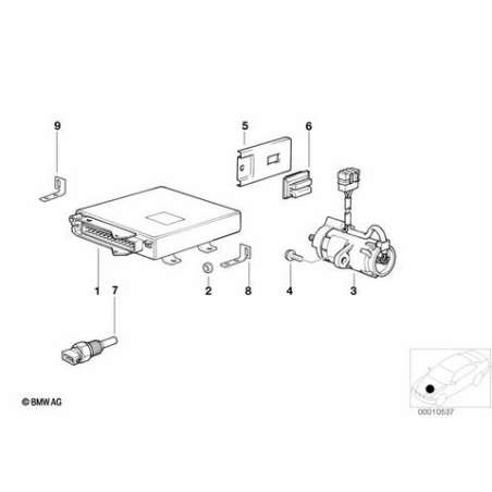 Boîtier de commande EML
