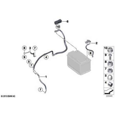 Câble batterie plus