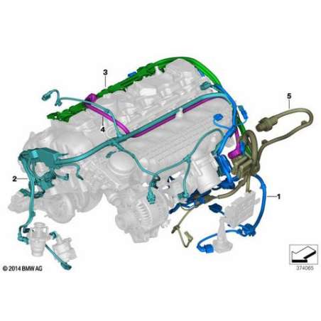 Faisceau de câbles module moteur BV