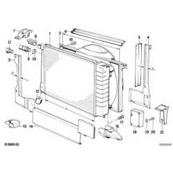Buse ventilateur