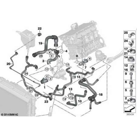 Durit d'entrée/thermostat