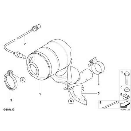 ES catalyseur
