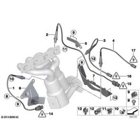 Support p fiche sondes lambda