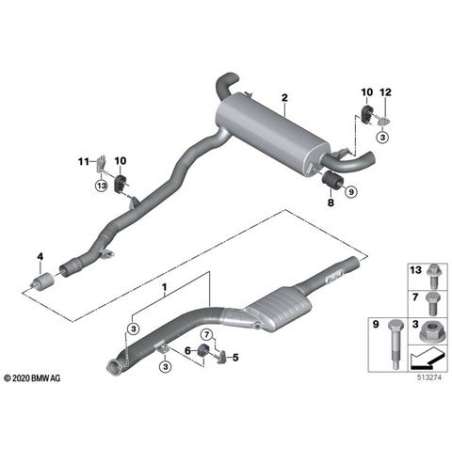 ES catalyseur SCR