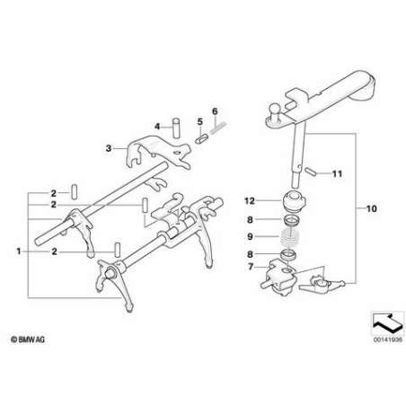 Unité d'axes de commande