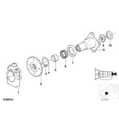 Regulateur
