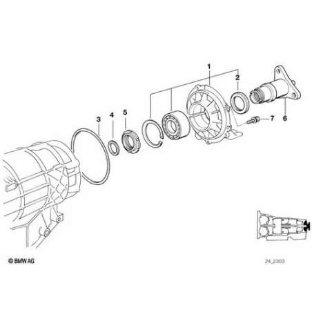 Allongement de la transmission