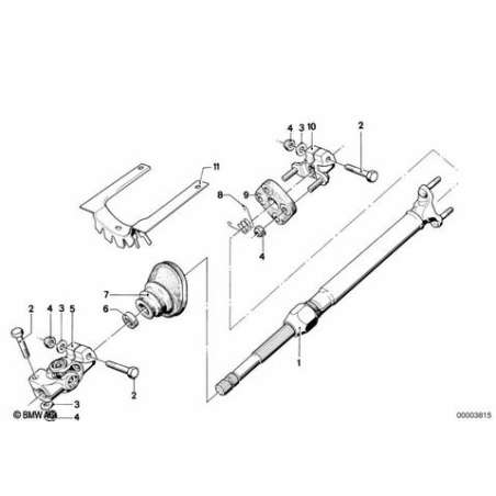 Articulation