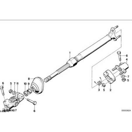 Articulation