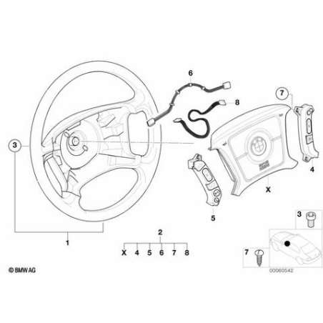 Coussin de protection, airbag