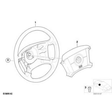 Coussin de protection, airbag