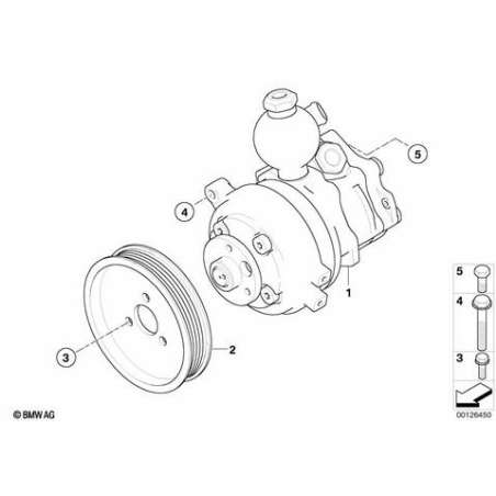 pompe tandem