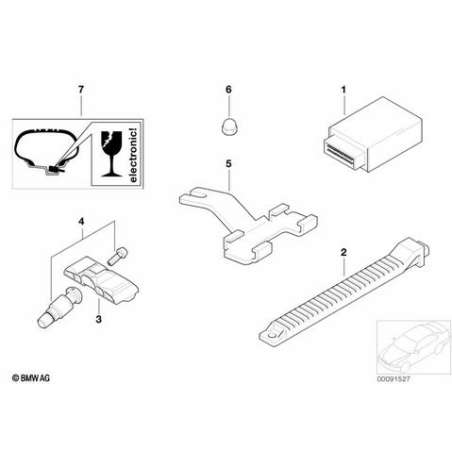 Boîtier de commande RDC