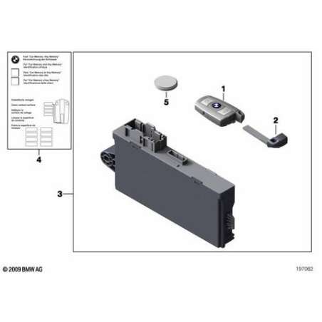 Télécommande radio, modèle de base