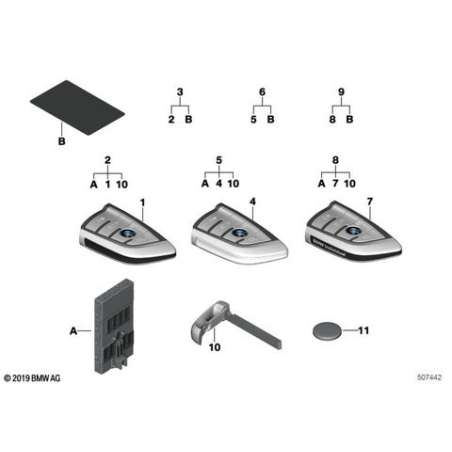 Jeu télécommande radio avec BDC - X Line