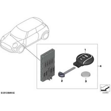 Télécommande radio, modèle de base