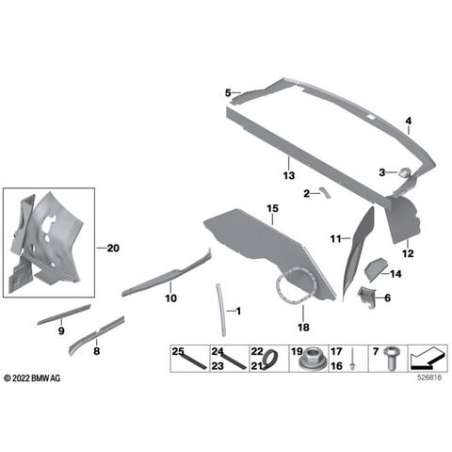 Jeu de protections thermiques