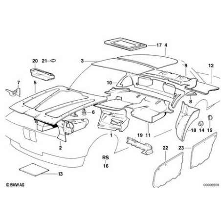 Insonorisation de compartiment moteur