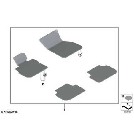 Jeu de tapis de sol