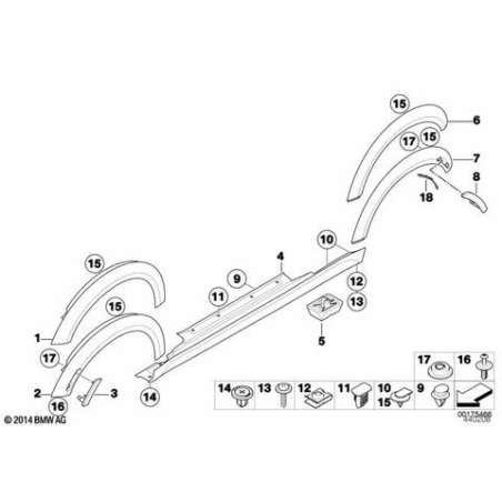 Barres de seuil