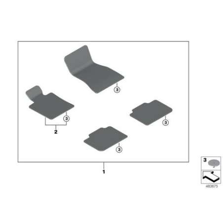 Jeu de tapis de sol