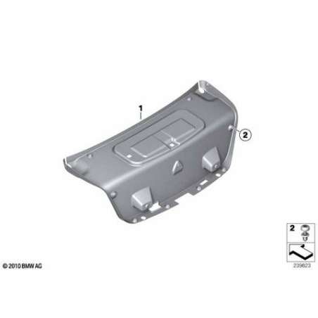 Rivet