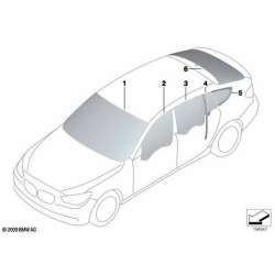 Insonorisation pare-brise - auvent