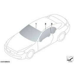 Insonorisation p auvent