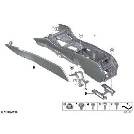 Console centrale