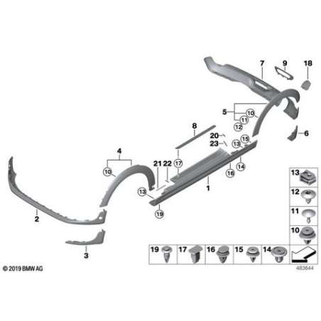 Barres de seuil