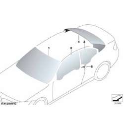 Insonorisation p auvent