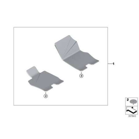 Jeu de tapis de sol Velours