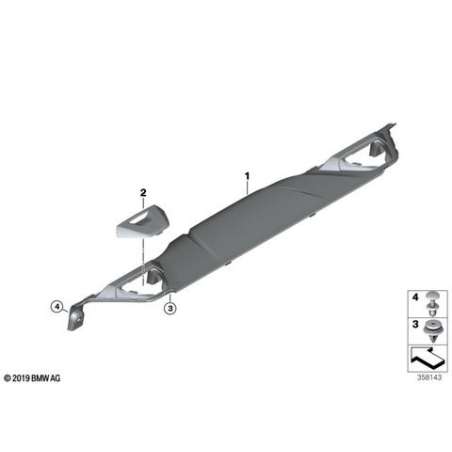 Cache Top Tether