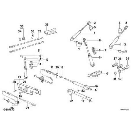 Articulation
