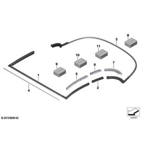 Jeu joint de cadre de toit centre
